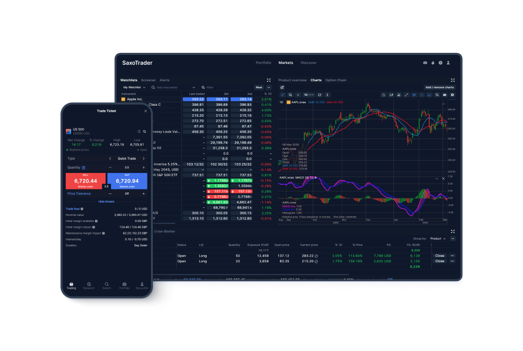 SaxoTrader-platform-2026